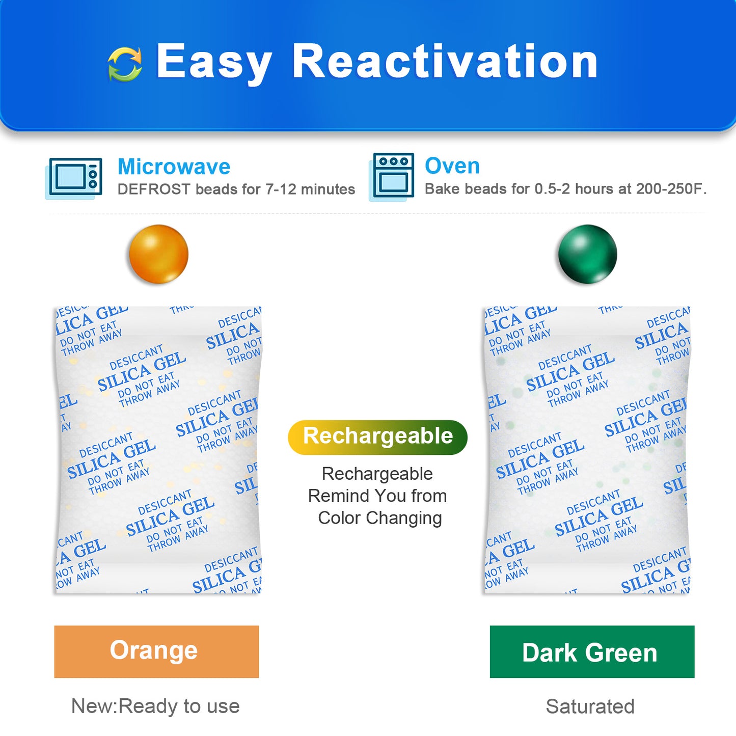 75 Packs 20 Gram Silica Gel Packets for Moisture Control, Food Grade Moisture Absorbers with Color Indicating