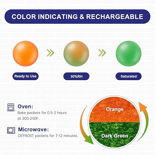 Silica Gel for 3D Printer Filaments, 3.6LBS Desiccant Beads Reusable, Orange Indicating Silica Gel Silica Beads 3-5mm Industry Standard (5PCS Organza Bags Included)
