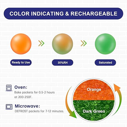 Silica Gel for 3D Printer Filaments, 3.6LBS Desiccant Beads Reusable, Orange Indicating Silica Gel Silica Beads 3-5mm Industry Standard (5PCS Organza Bags Included)